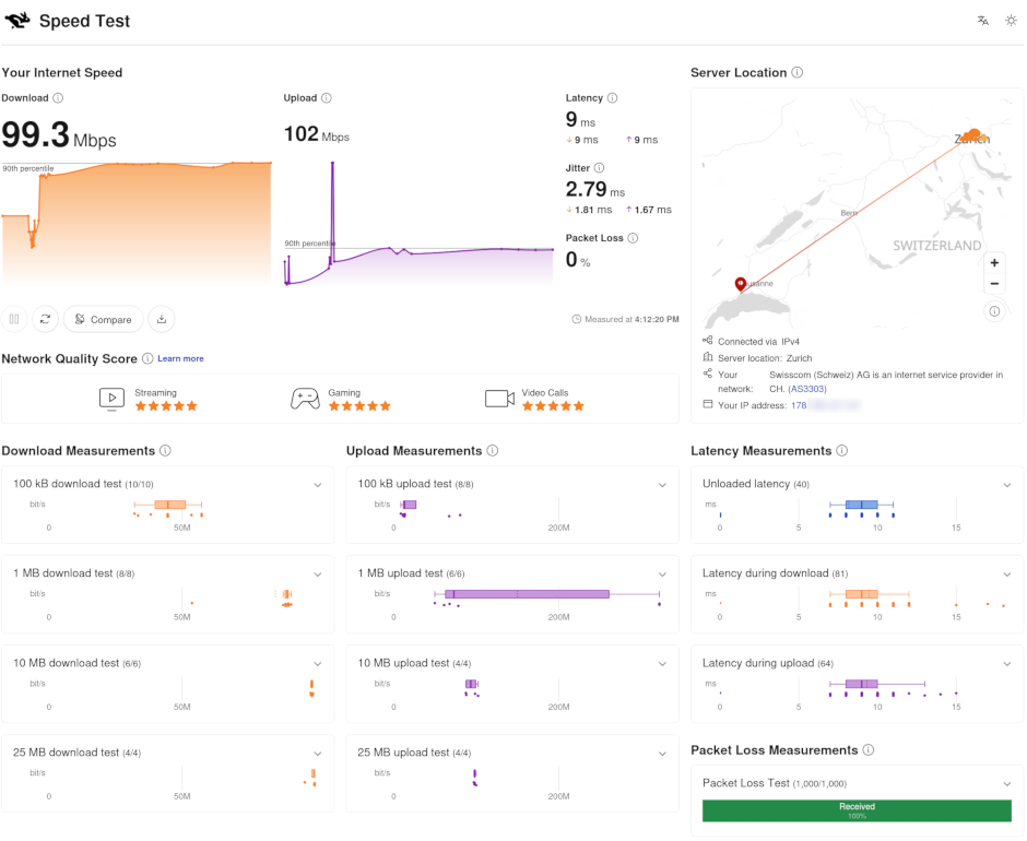 Cloudflare Speedtest